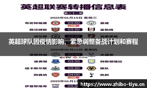 英超球队因疫情影响，紧急调整备战计划和赛程