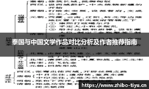 智博体育官网